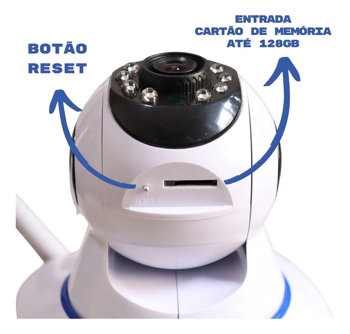 CAMARA 5 ANTENAS