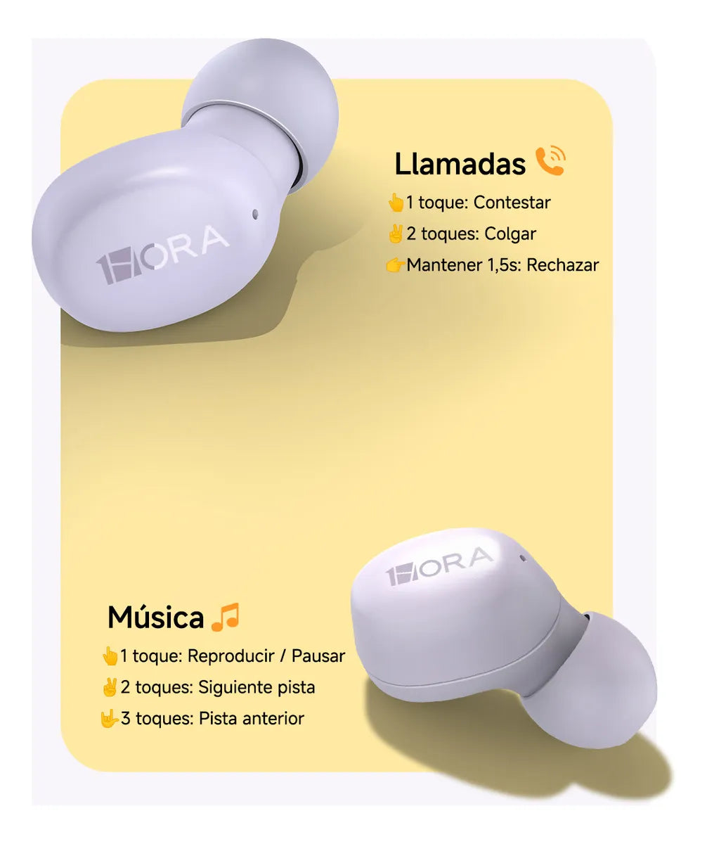 Audífonos Inalambricos 1hora Diseño De Tapa Giratoria
