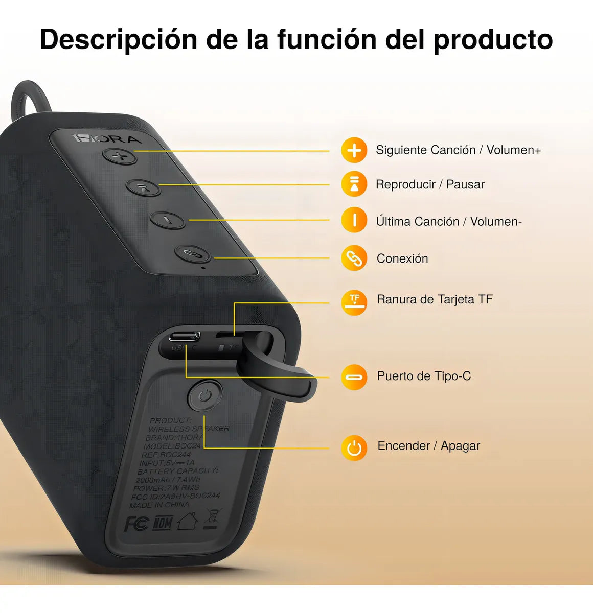 Parlante Bluetooth Portátil 1Hora Boc244 7W Altavoz Pequeña